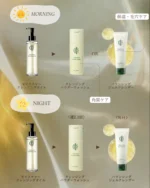 インセルダム日本公式代理店（INCELLDERM） ICD